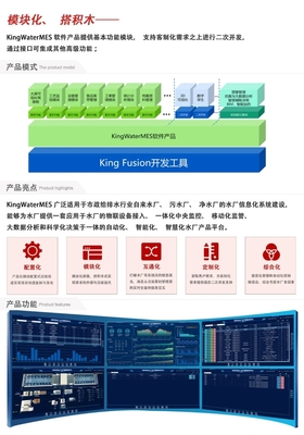 亞控科技受邀參加2021青島國(guó)際水大會(huì):共話(huà)水務(wù)科技 爭(zhēng)當(dāng)水務(wù)領(lǐng)跑者