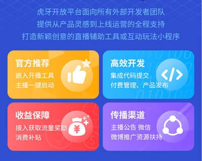 虎牙小程序技術挑戰(zhàn)賽圓滿落幕 再添千萬現金補助計劃